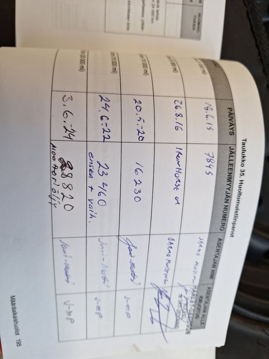 Harley-davidson STREET BOB LIMITED 2015 