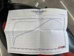 Harley-davidson VRSC 2012 