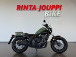 Honda REBEL 2022 