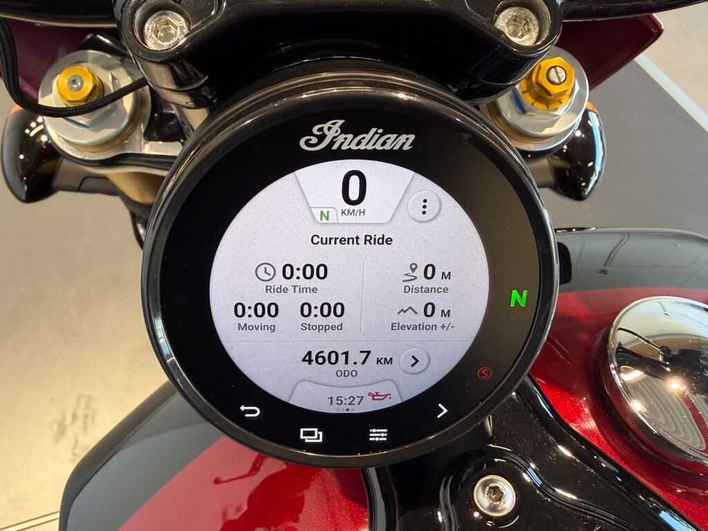 Indian SCOUT 2025 