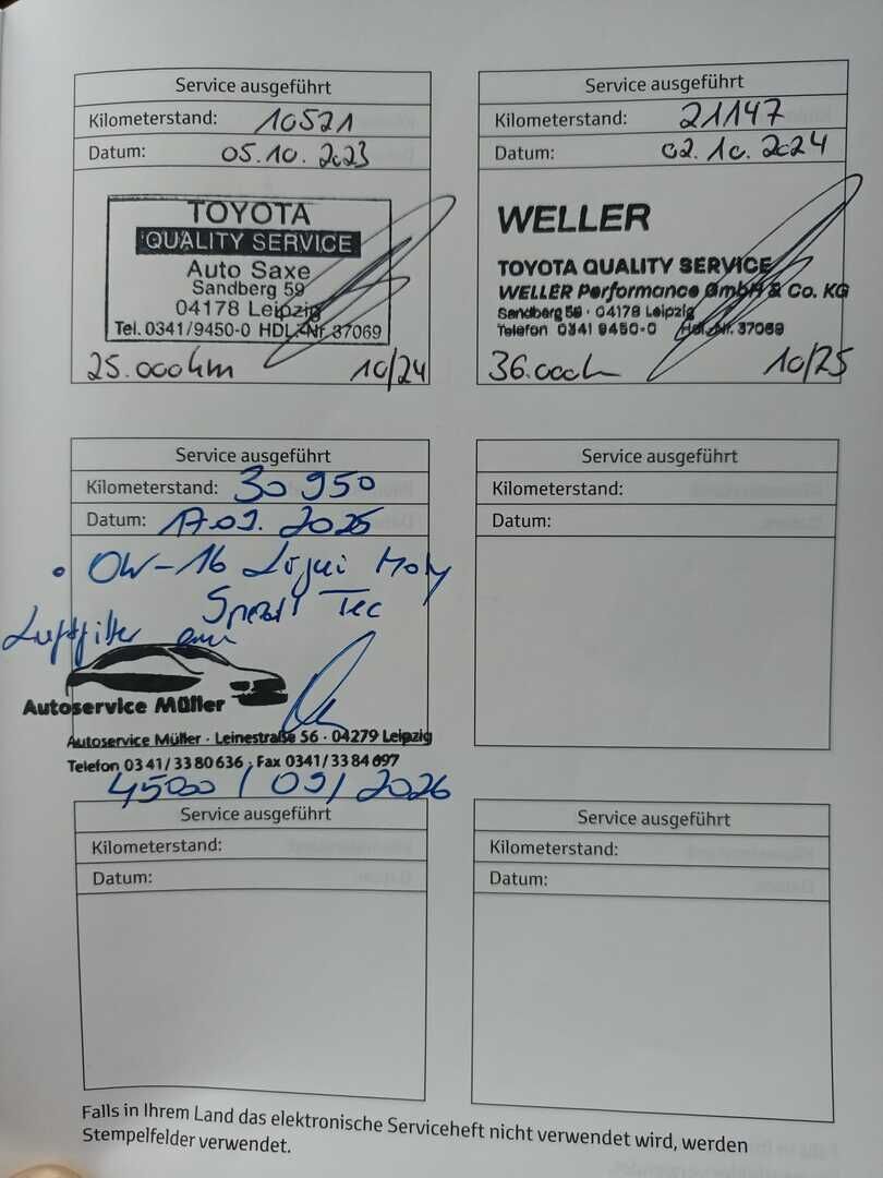 Toyota Yaris Cross 2022 