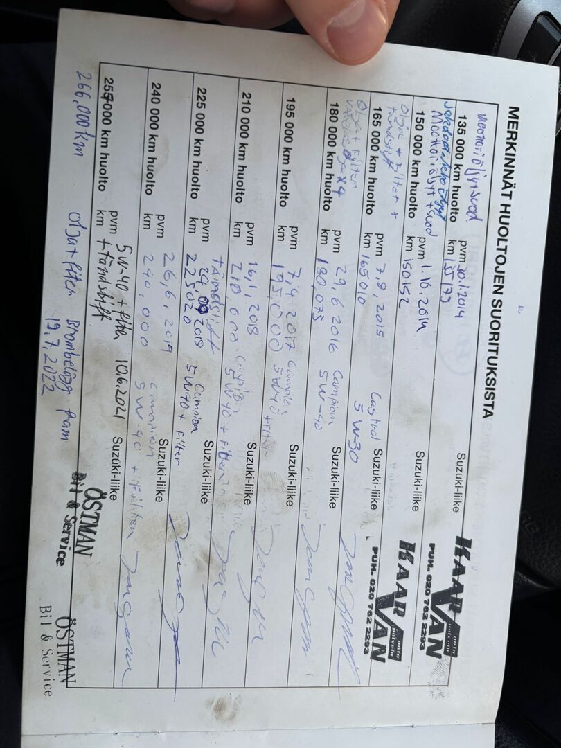 Suzuki Vitara 2006 Harmaa