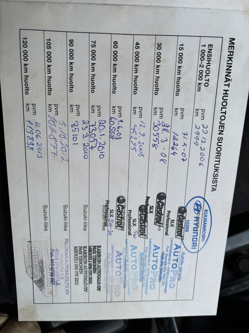 Suzuki Vitara 2006 Harmaa