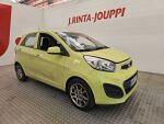 Kia Picanto 2011 Vihreä