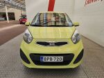 Kia Picanto 2011 Vihreä