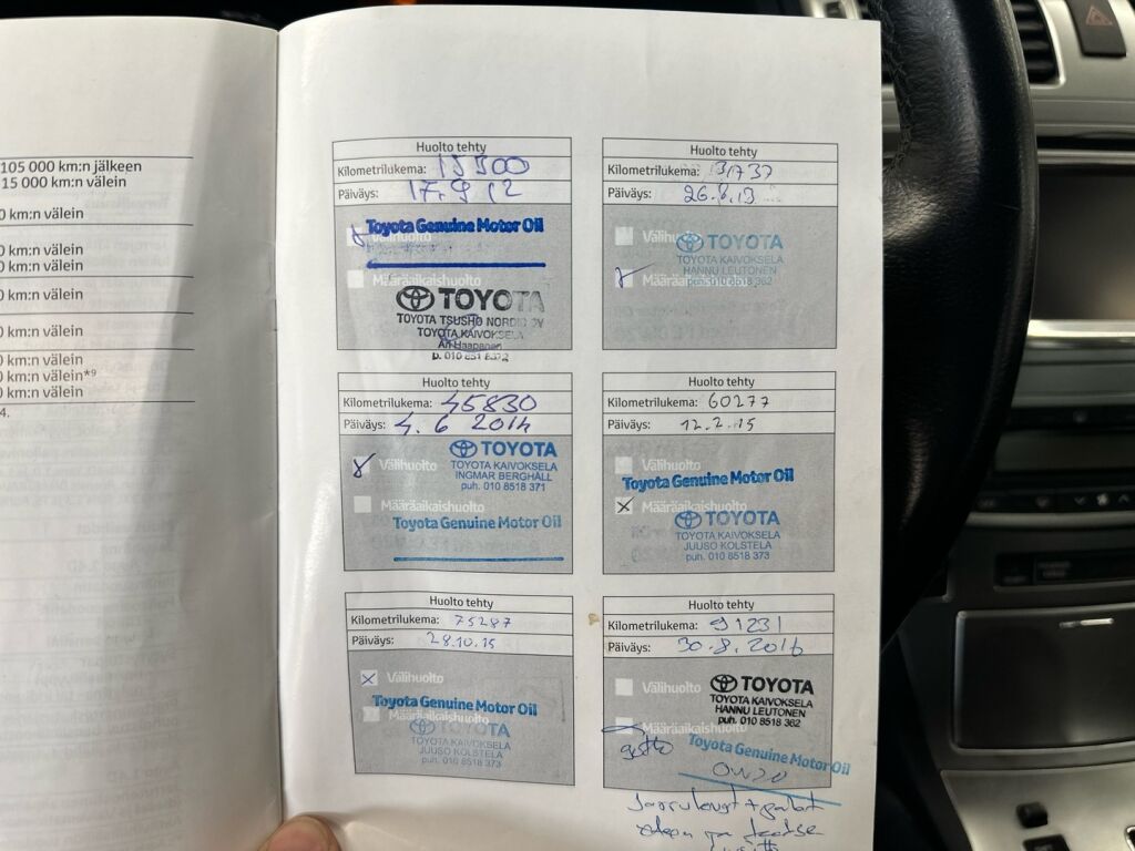 Toyota Avensis 2012 Harmaa