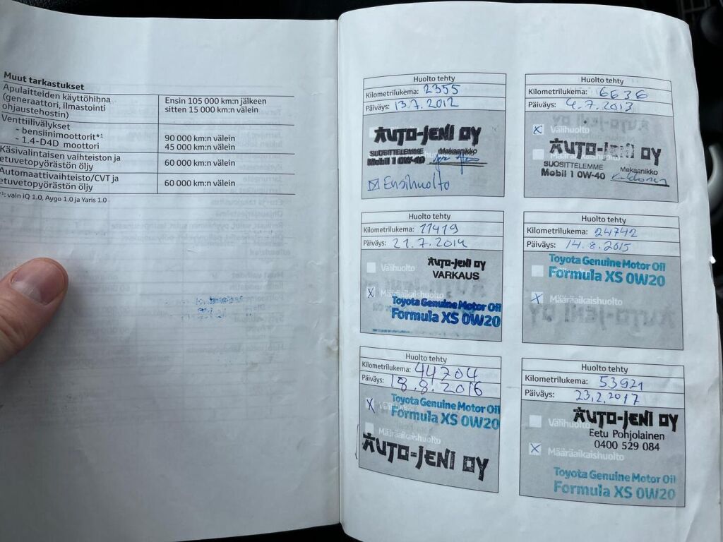 Toyota Yaris 2012 Hopea