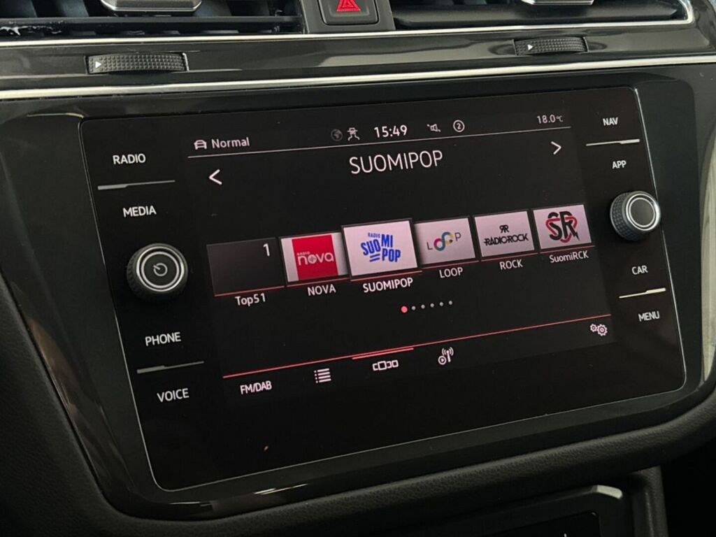 Volkswagen Tiguan 2022 Valkoinen