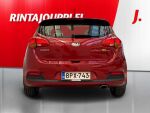 Kia Ceed 2012 Punainen