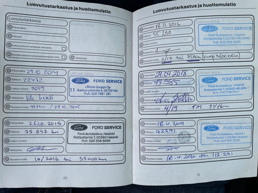 Ford Focus 2013 Sininen