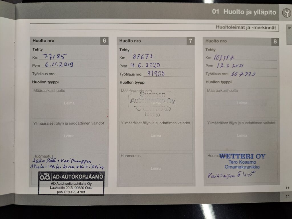 Volvo V60 2015 Musta