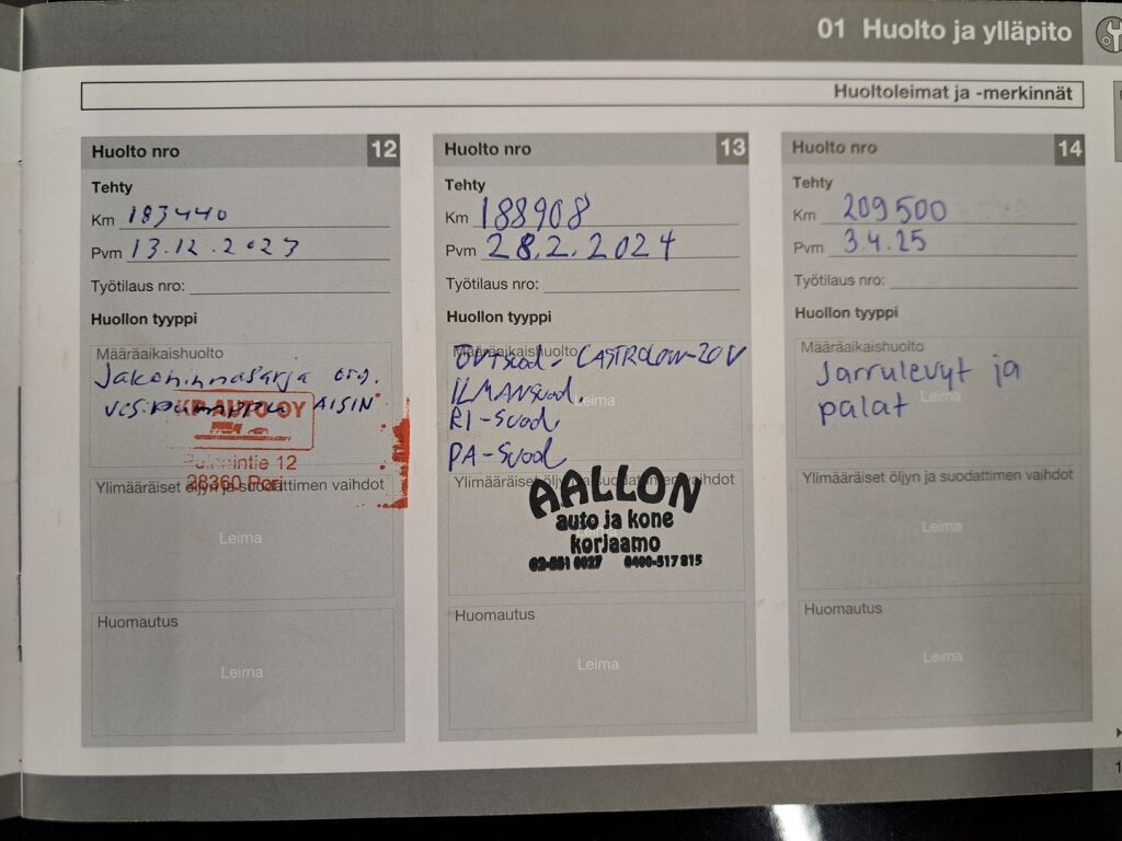 Volvo V60 2015 Musta