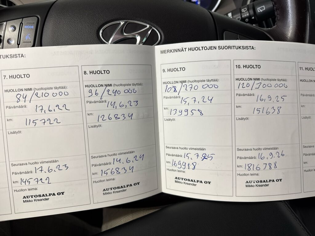 Hyundai ix35 2015 Hopea