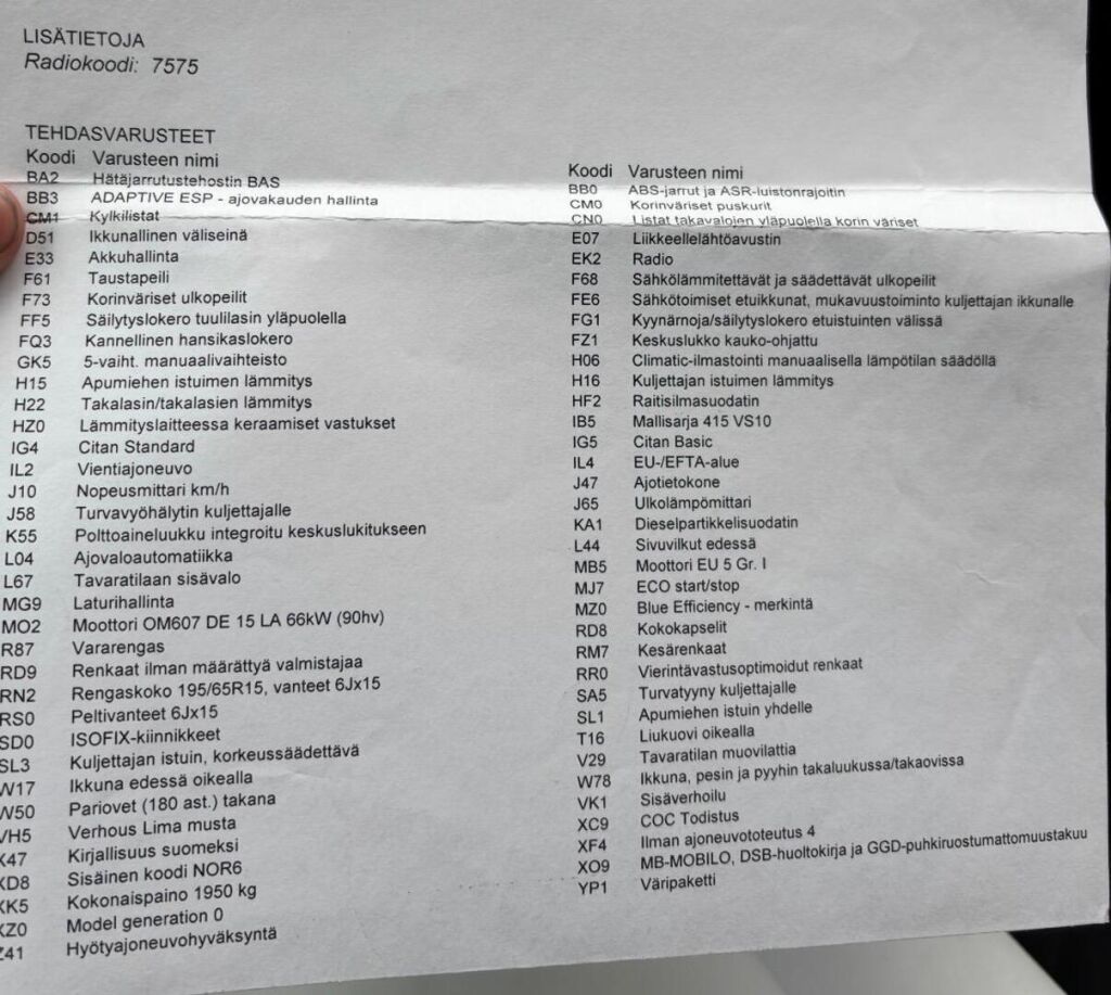 Mercedes-Benz Citan 2015 Valkoinen