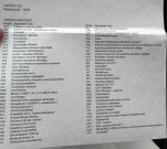 Mercedes-Benz Citan 2015 Valkoinen