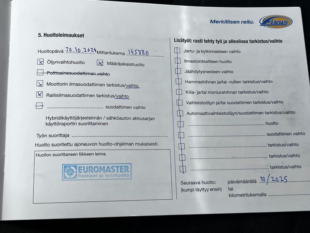 Renault Megane 2015 Punainen