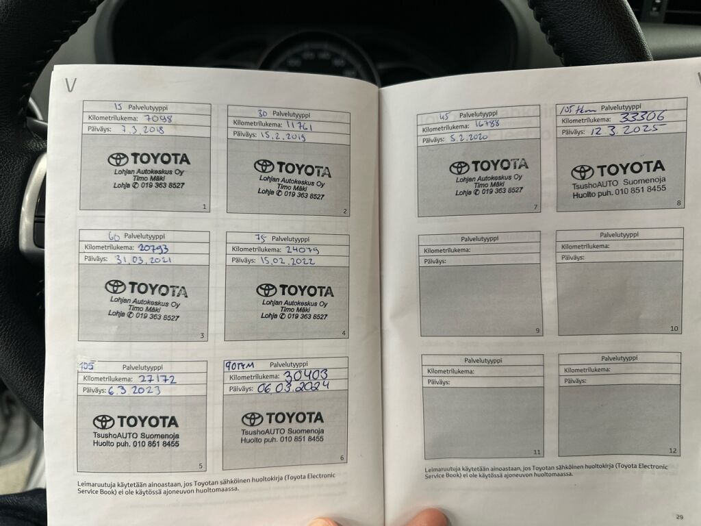 Toyota Yaris 2016 Hopea