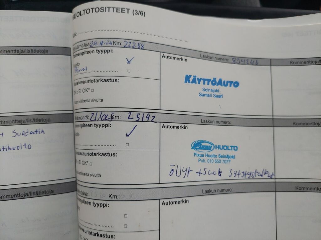 Renault Clio 2017 Punainen