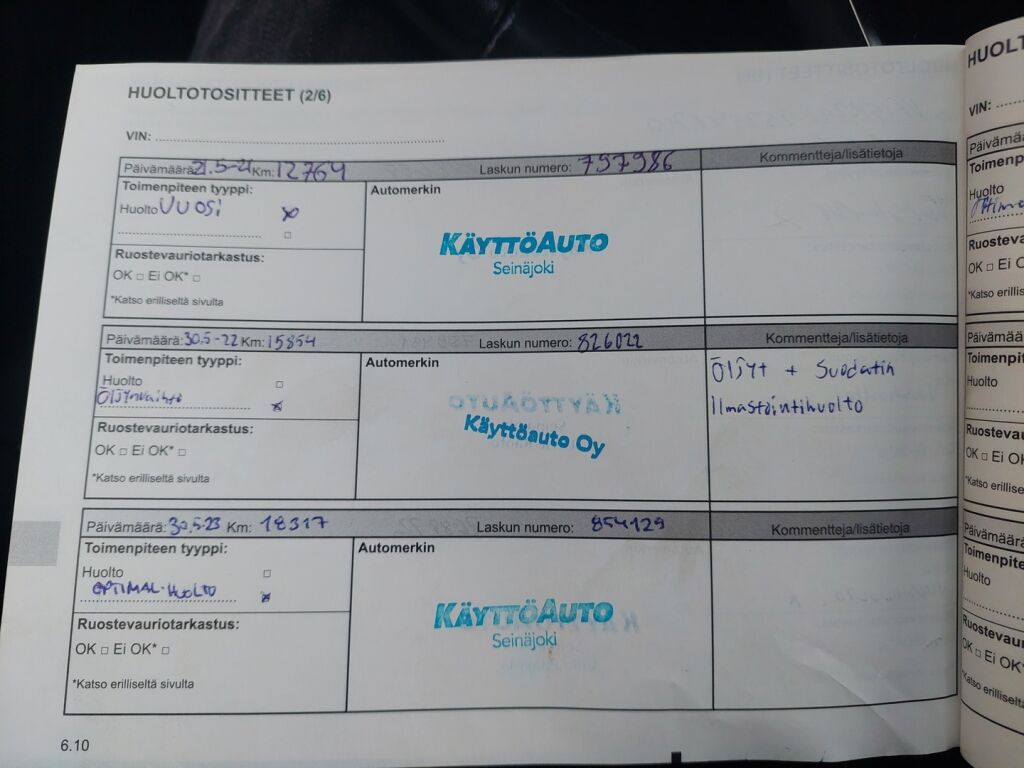 Renault Clio 2017 Punainen