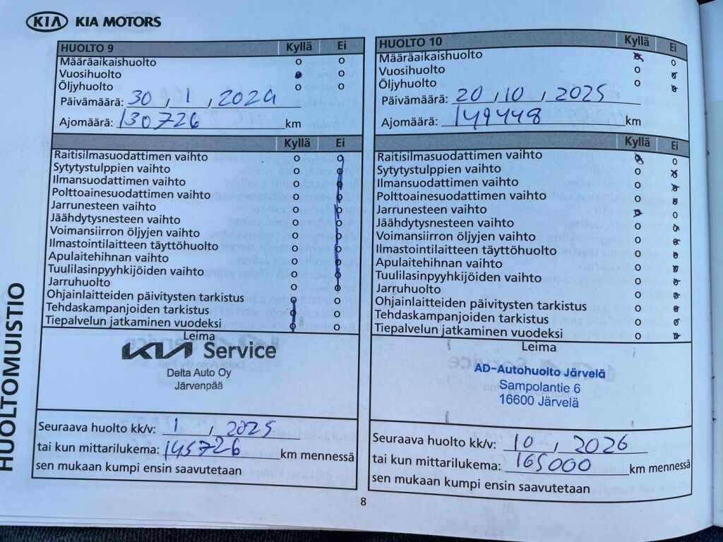 Kia Ceed 2017 Valkoinen