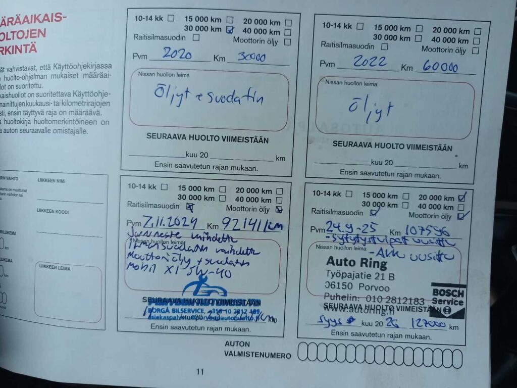 Nissan Qashqai 2018 Valkoinen