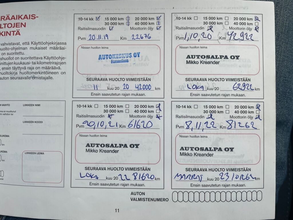 Nissan Qashqai 2019 Violetti