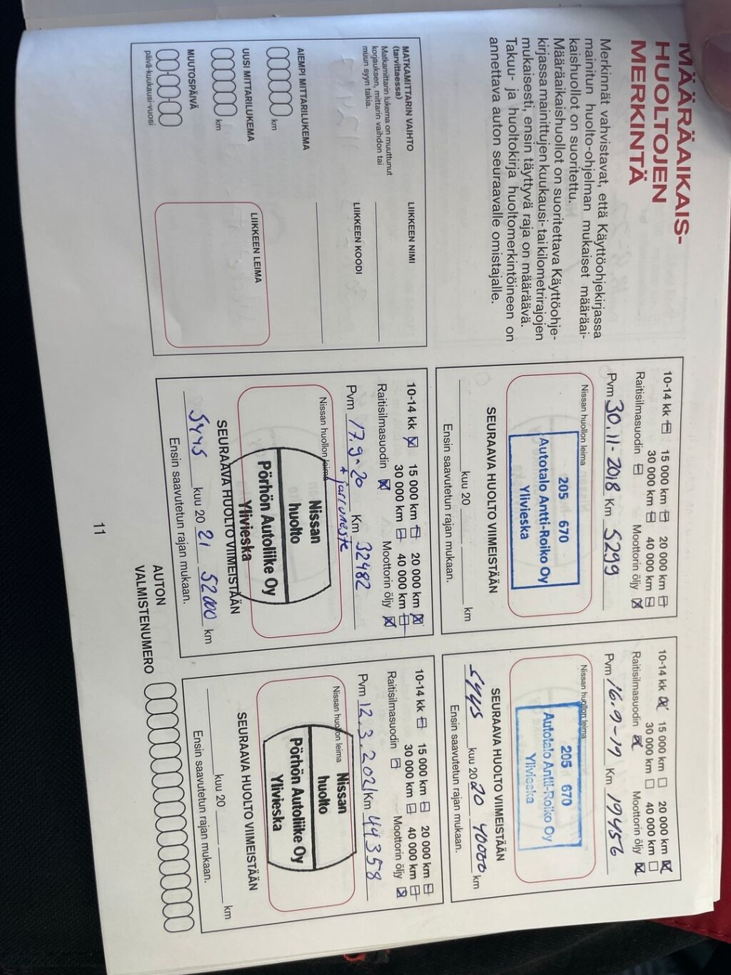 Nissan Qashqai 2018 Musta