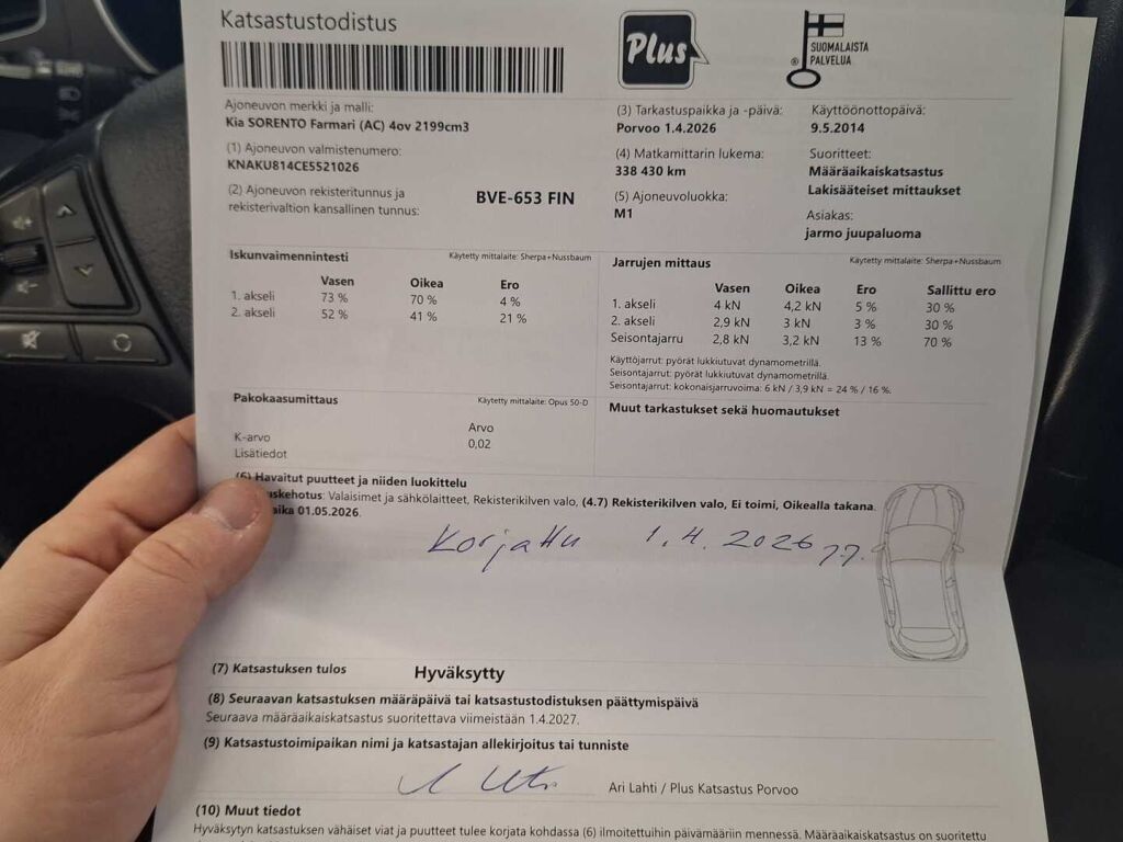 Kia Sorento 2014 Harmaa