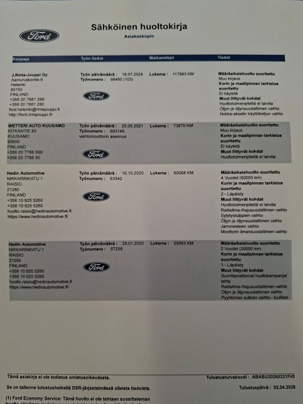 Ford Focus 2019 Valkoinen
