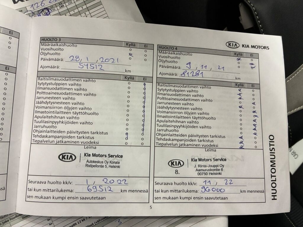 Kia ProCeed 2019 Valkoinen