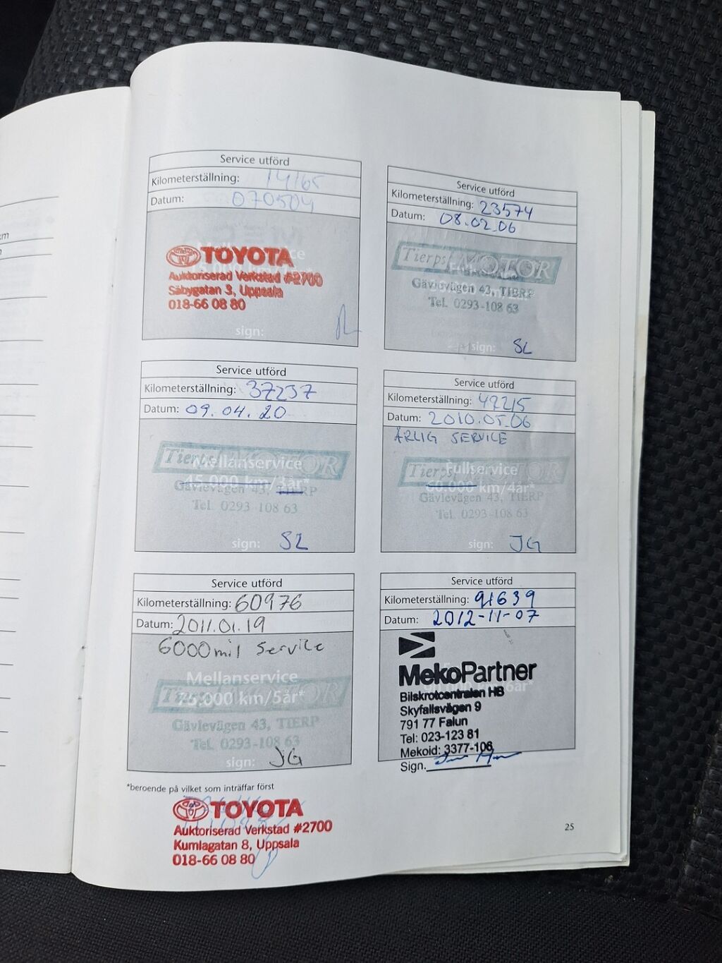 Toyota Avensis 2006 Vihreä