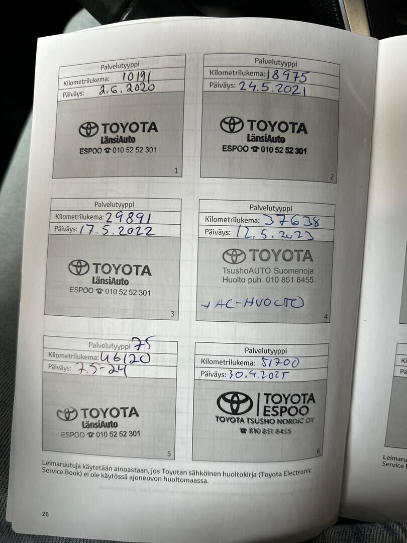 Toyota Corolla 2019 Hopea