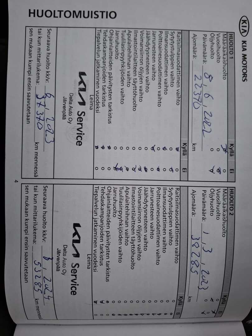 Kia Stonic 2019 Punainen