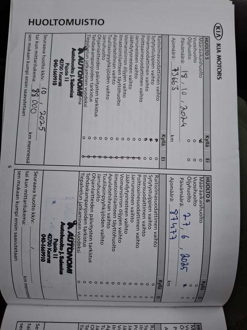 Kia Stonic 2019 Punainen