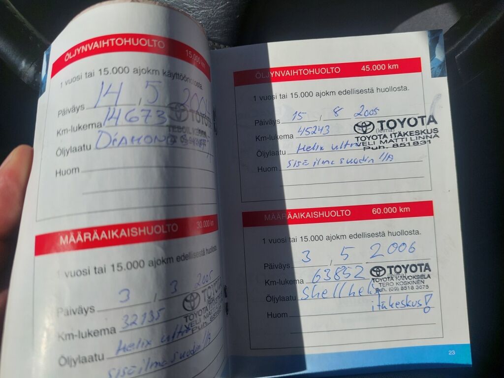 Toyota RAV4 2003 Musta