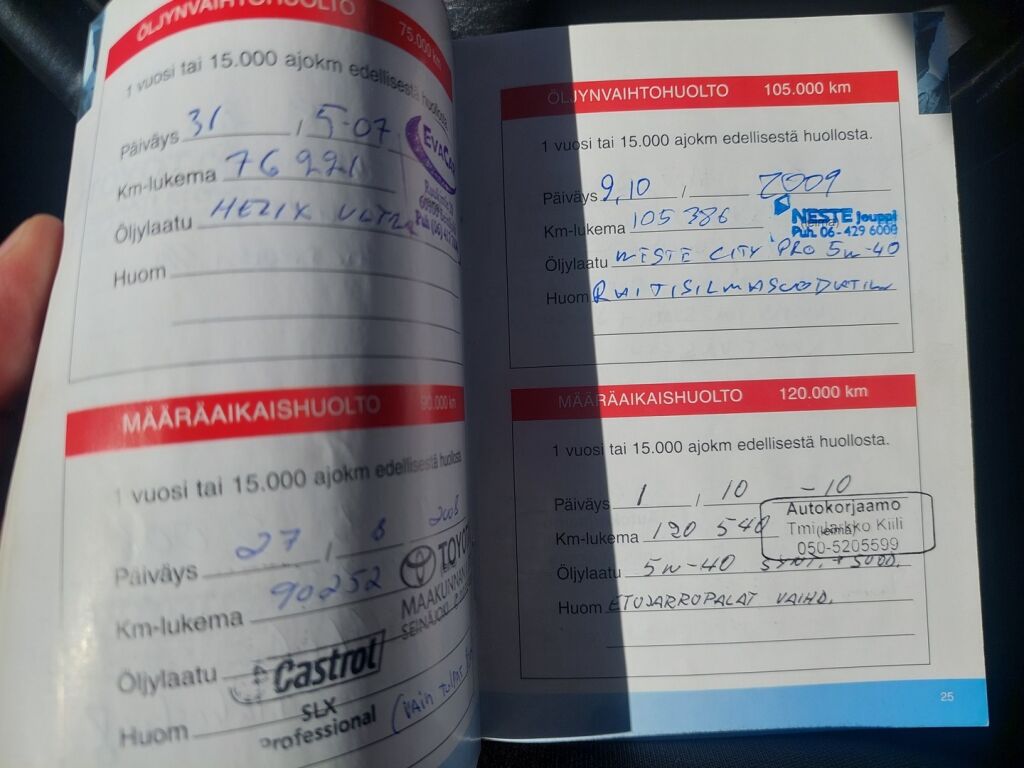 Toyota RAV4 2003 Musta