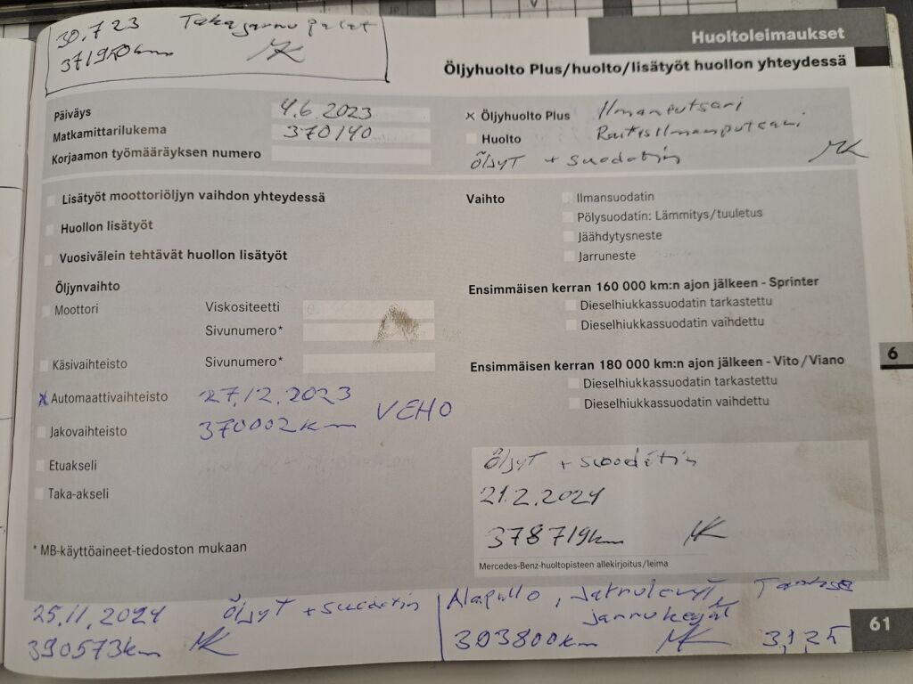 Mercedes-Benz Vito 2008 Harmaa