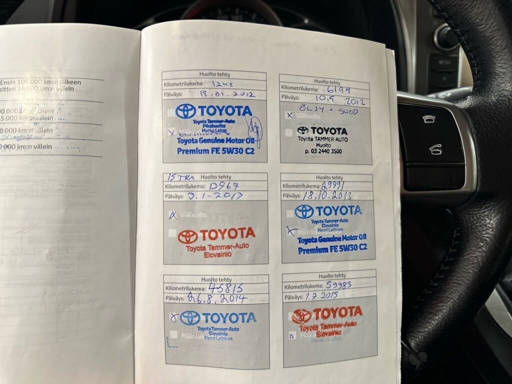 Toyota Verso-S 2011 Punainen