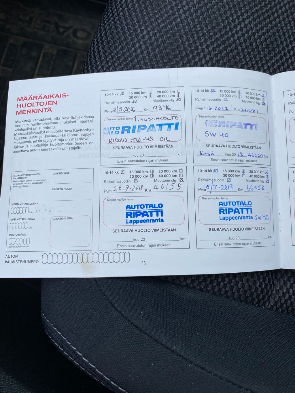 Nissan Qashqai 2015 Punainen