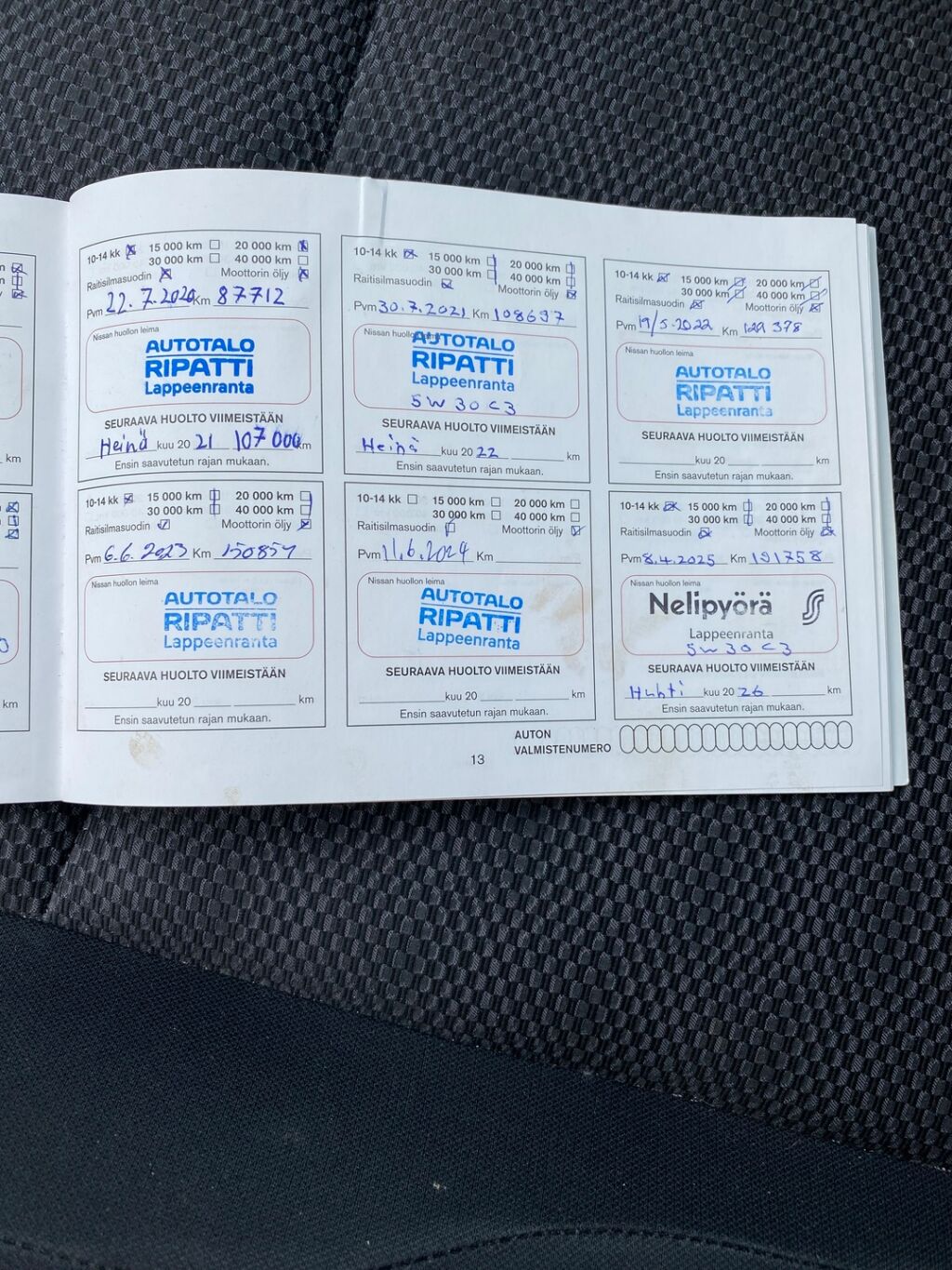 Nissan Qashqai 2015 Punainen