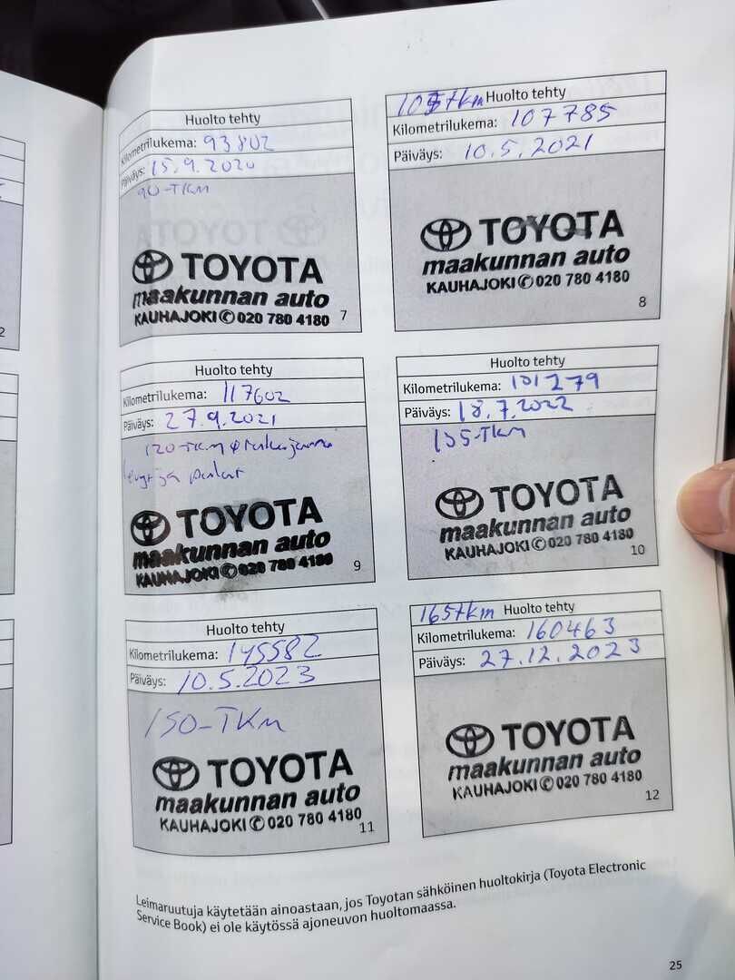 Toyota Avensis 2015 Musta