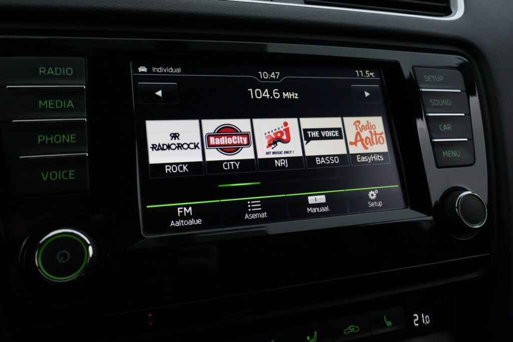 Skoda Octavia 2017 Valkoinen