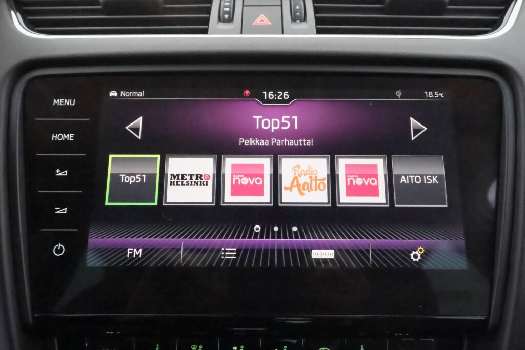 Skoda Octavia 2018 Valkoinen