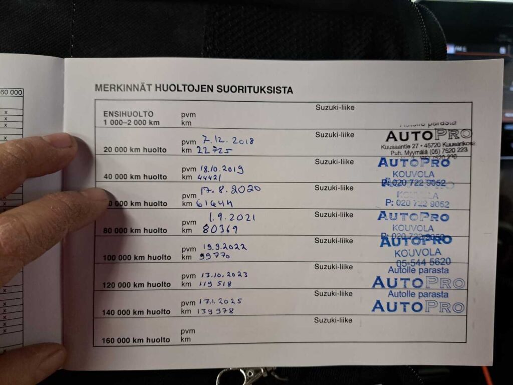 Suzuki Ignis 2018 Oranssi