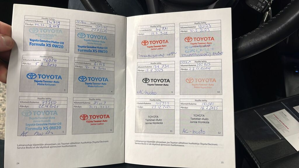 Toyota Avensis 2018 Punainen