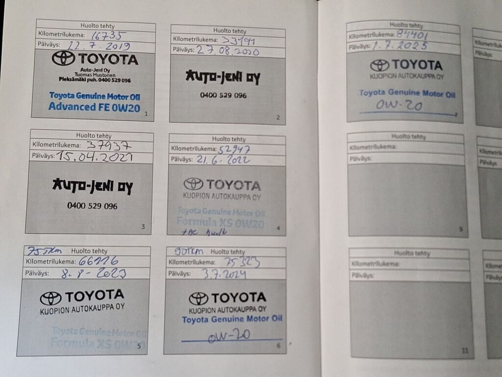 Toyota Yaris 2018 Punainen