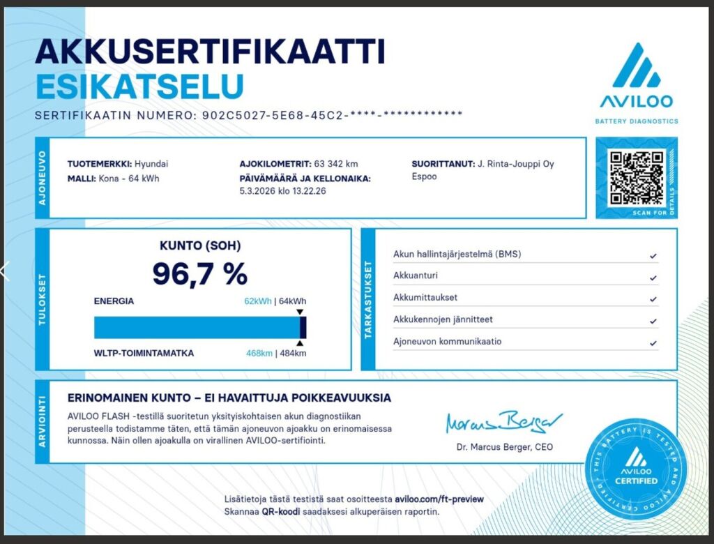 Hyundai KONA 2021 Harmaa