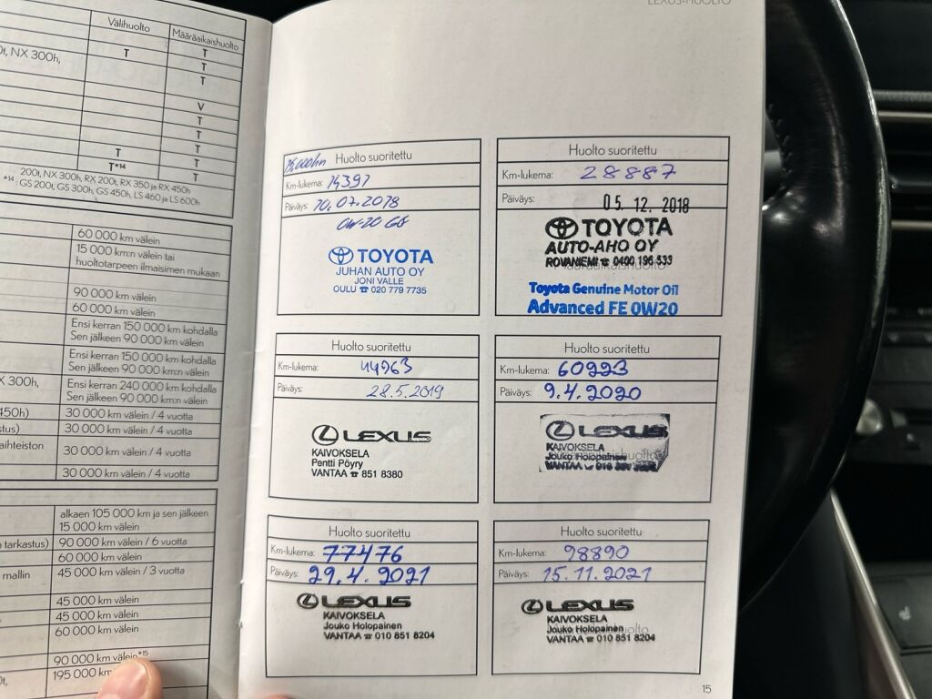 Lexus IS 2018 Punainen