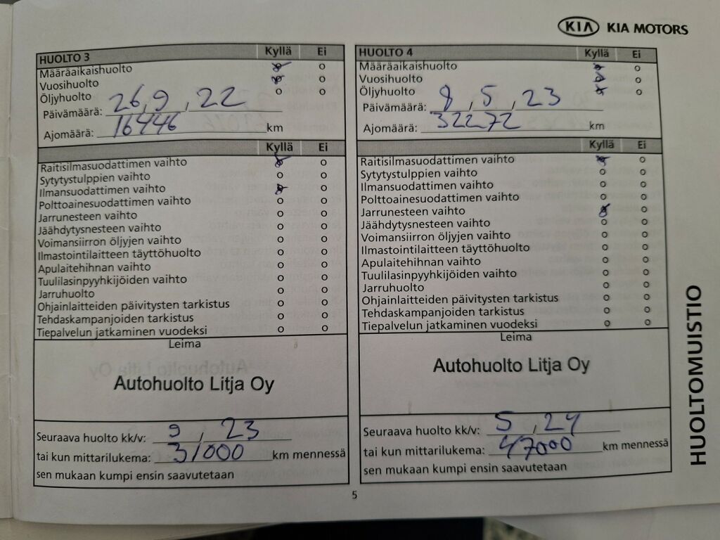 Kia Optima 2019 Harmaa