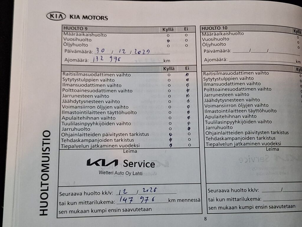 Kia ProCeed 2019 Oranssi